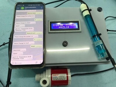 Monitoring Ph Sensor using ESP32